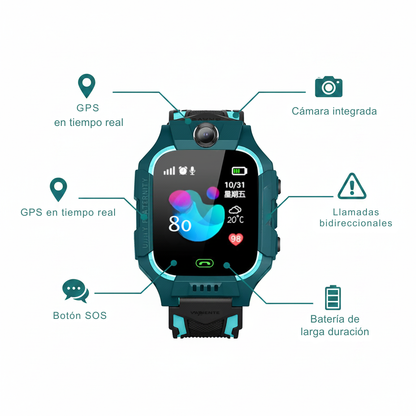 Reloj GPS para Niños – Seguimiento en Tiempo Real y Seguridad