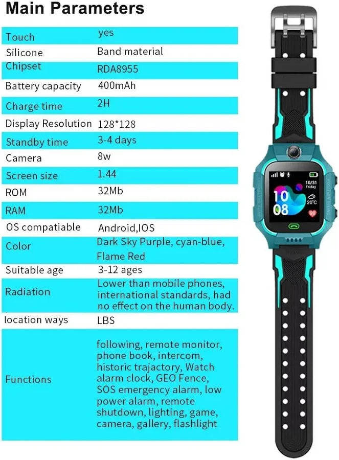 (GPS) smartwatch para niños
